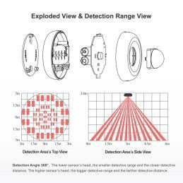 Sensor de movimiento WiFi inteligente Tuya PIR Detector de techo o pared con visión de 360° PST-HW400B