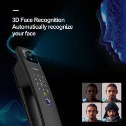 Cerradura Inteligente WiFi TUYA con Cámara 1.3MP y Reconocimiento Facial 3D | PST-H20-P 2.4GHz