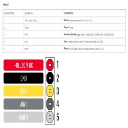 GPS VEHICULAR TELTONIKA FMC 920 4G LTE BLUETOOTH EUROPEO ANTIBLOQUEO