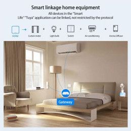 Controlador Puerta de enlace inteligente Tuya Bluetooth 5.0 y WiFi 2.4Ghz PST-JMWBG1