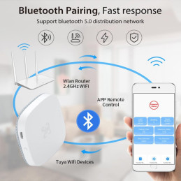 Sensor de Presencia Humana WIFI Tuya ZY-M100-1 alarma con app