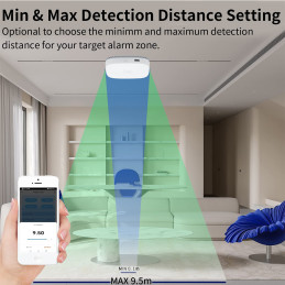 Sensor de Presencia Humana WIFI Tuya ZY-M100-1 alarma con app