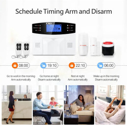 Sistema de Alarma de Casa 4g Inalámbrica Smart Pst+Gsm Pantalla Lcd 4 Zonas Cableadas Modelo: PST-30A-4G