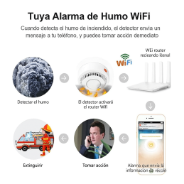 Detector de Humo Inteligente WiFi Tuya PST-YG400A | Alarma 80dB Contra Incendios