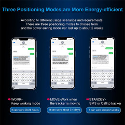 Mini GPS ST-904L 4G Localizador personas, mascotas con microfono SOS APP y Plataforma gratuita