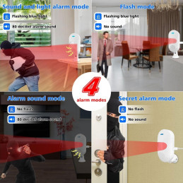Alarma Pir de Pared Inteligente Wifi Antirrobo 80db Sonido y Luz no Detecta Mascotas Tuya-Ct20w