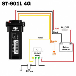 Gps Vehicular ST-901L 4G Apagado de Motor Ip67 Resistente al Agua y al Polvo App Gratuita